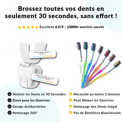 Brosse à Dents Express