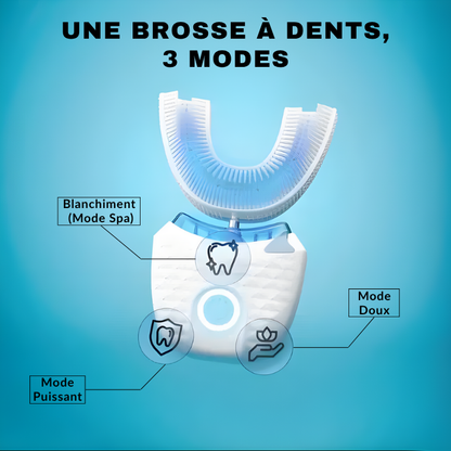 Brosse à Dents Express